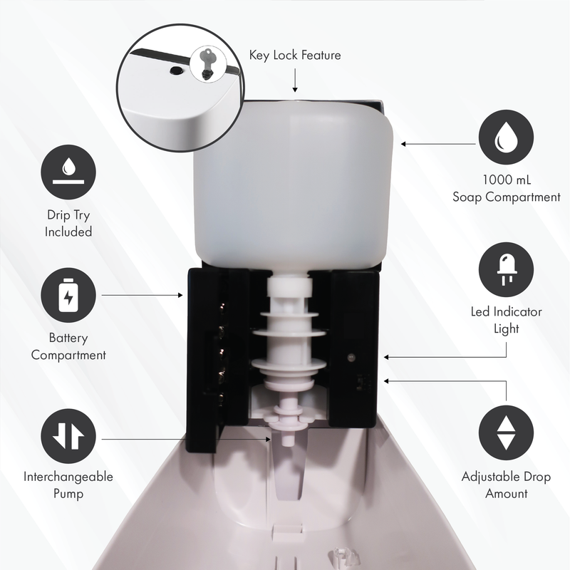 Automatic Sensor Soap and Hand Sanitizer Dispenser